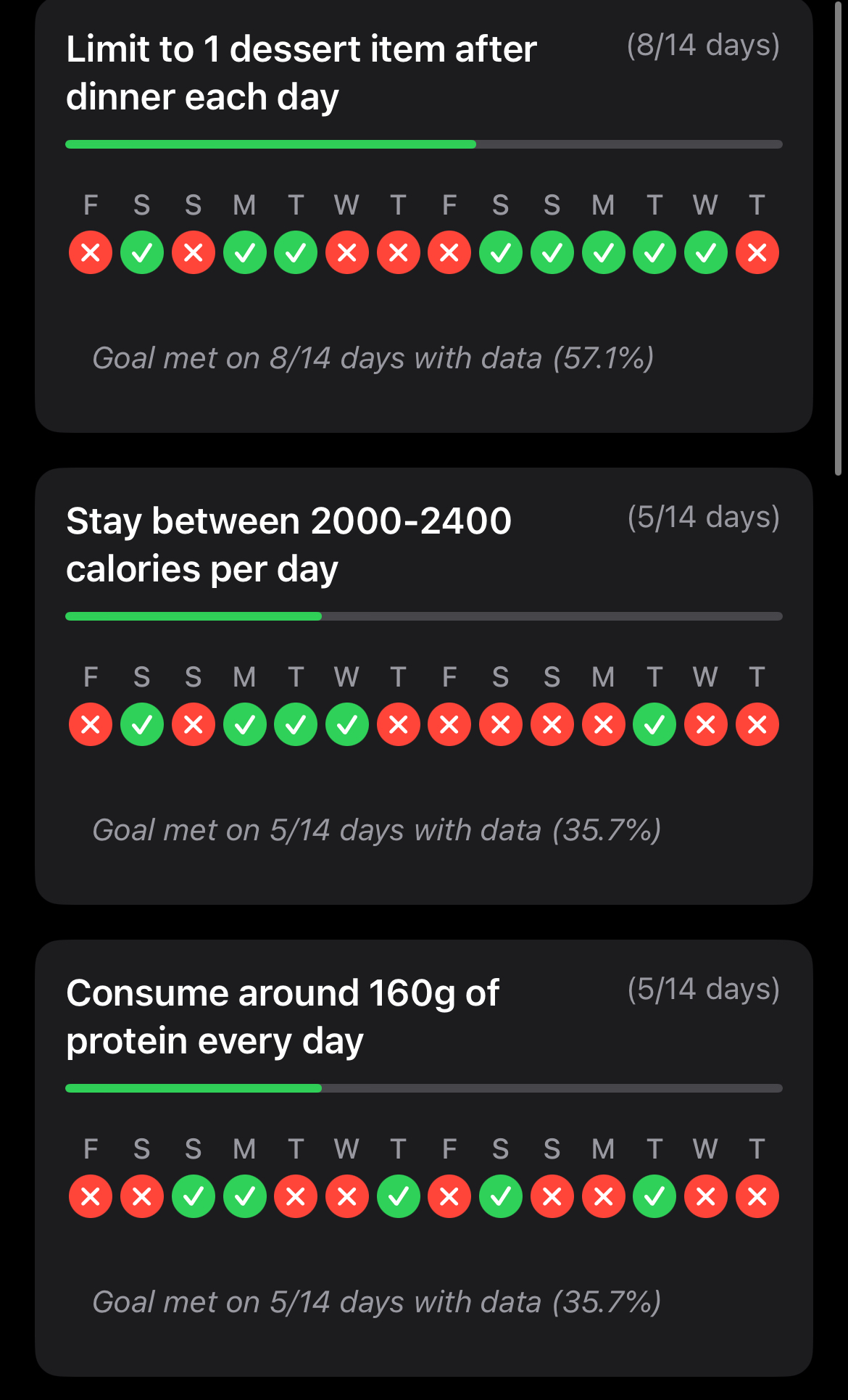 Flexible goal tracking